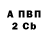 Бутират вода GERAKL LITE